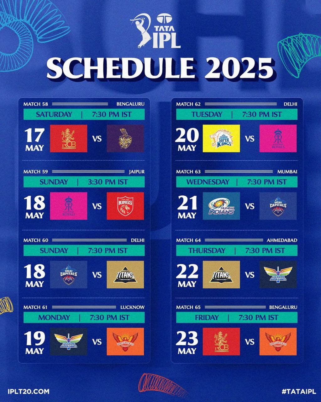 IPL 2025 Revised Schedule with Match Fixtures and Playoff Dates"