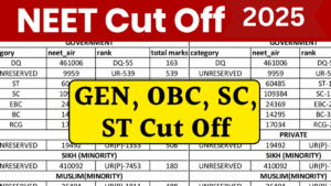 NEET Cut Off 2025 for MBBS Government College category-wise list