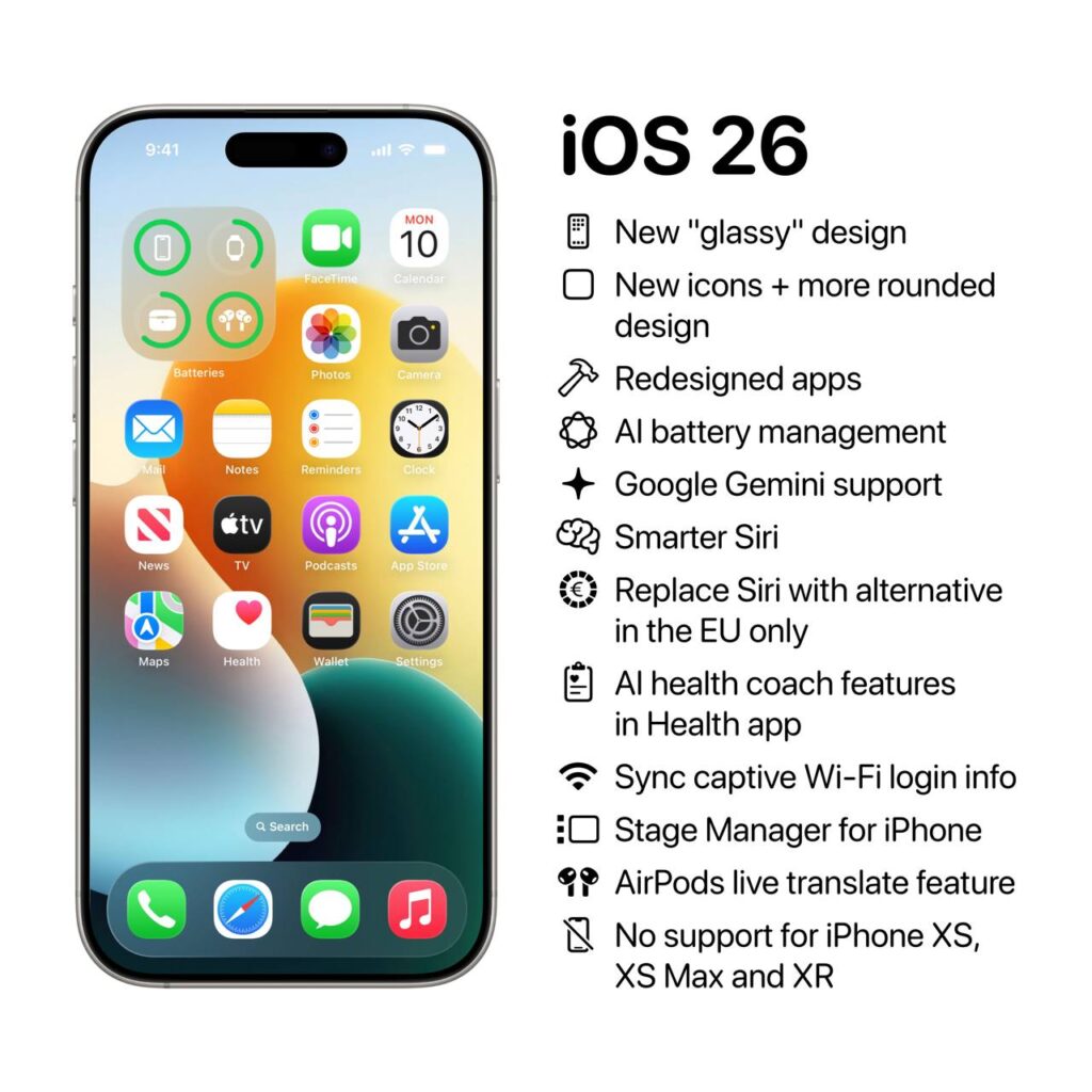 Apple CEO Tim Cook presenting keynote at Apple WWDC 2025 event