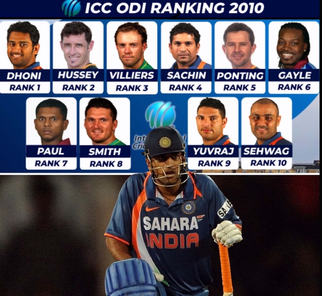 Graphic showing MS Dhoni ICC Hall of Fame 2025 career stats