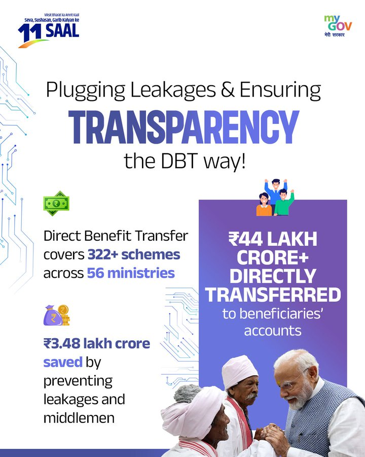 PM Modi on Technology in India transforming governance and digital India growth